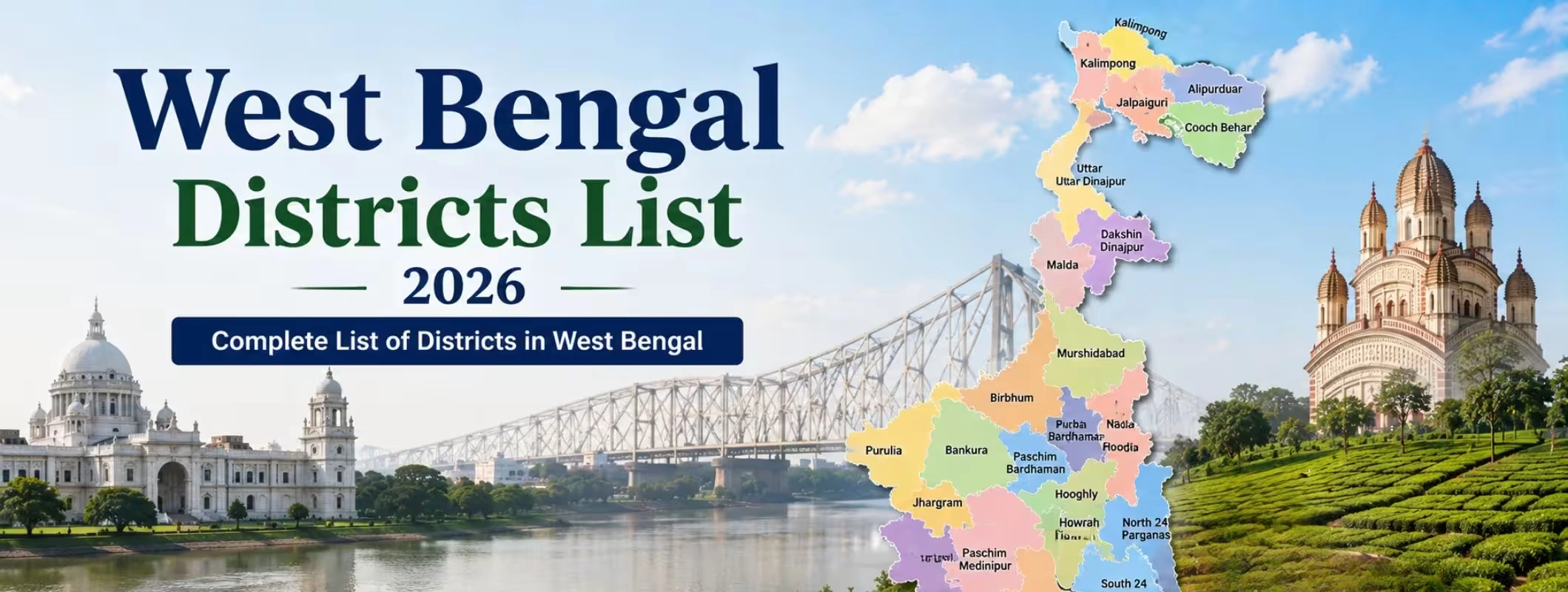 West Bengal districts