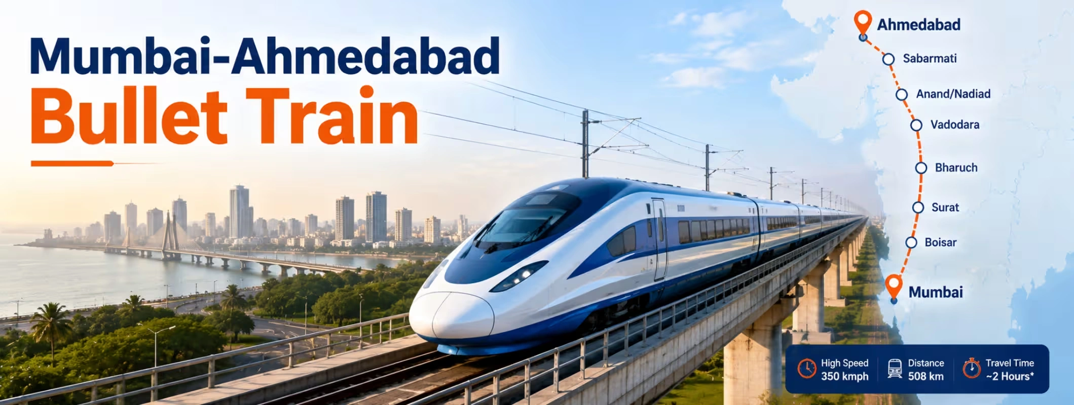 Mumbai-Ahmedabad Bullet Train
